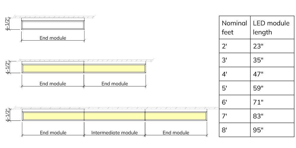 Diffusion Beam 3 Double
